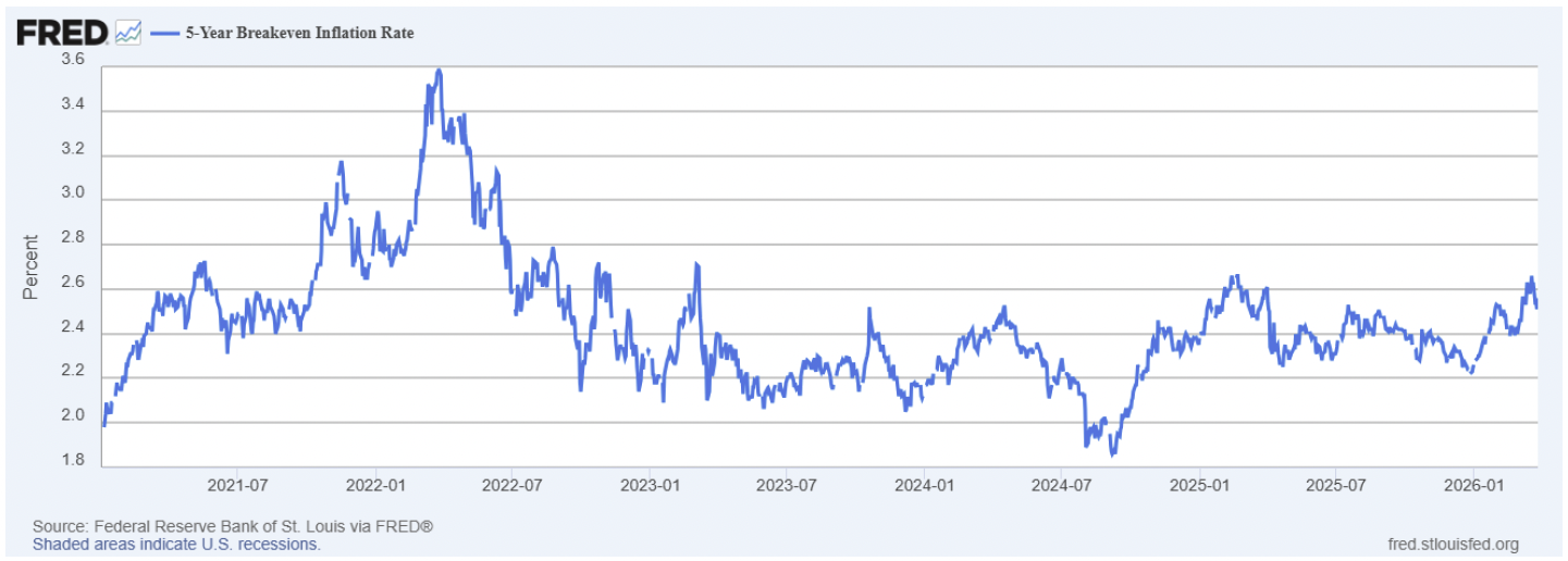 Screenshot 2026-03-30 at 23033 PM | Great Valley Advisor Group
