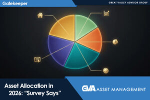 Colorful eight-slice pie chart on a dark background illustrating asset allocation with connecting icons around the chart.