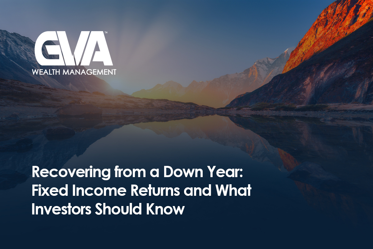 Featured image for “Recovering from a Down Year: Fixed Income Returns and What Investors Should Know”