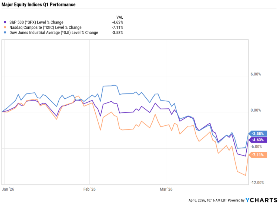 image | GVA Wealth Management