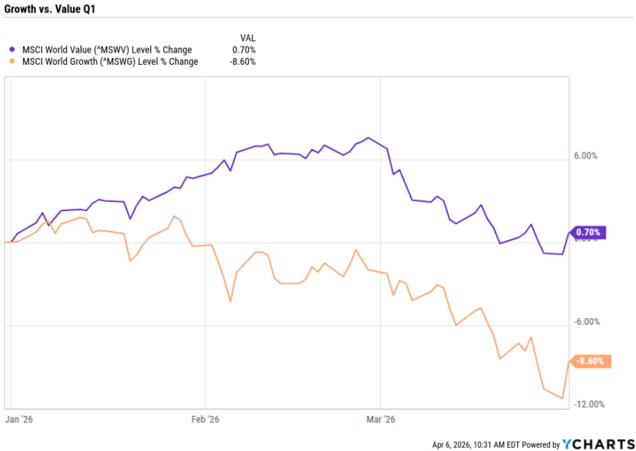 image | GVA Wealth Management
